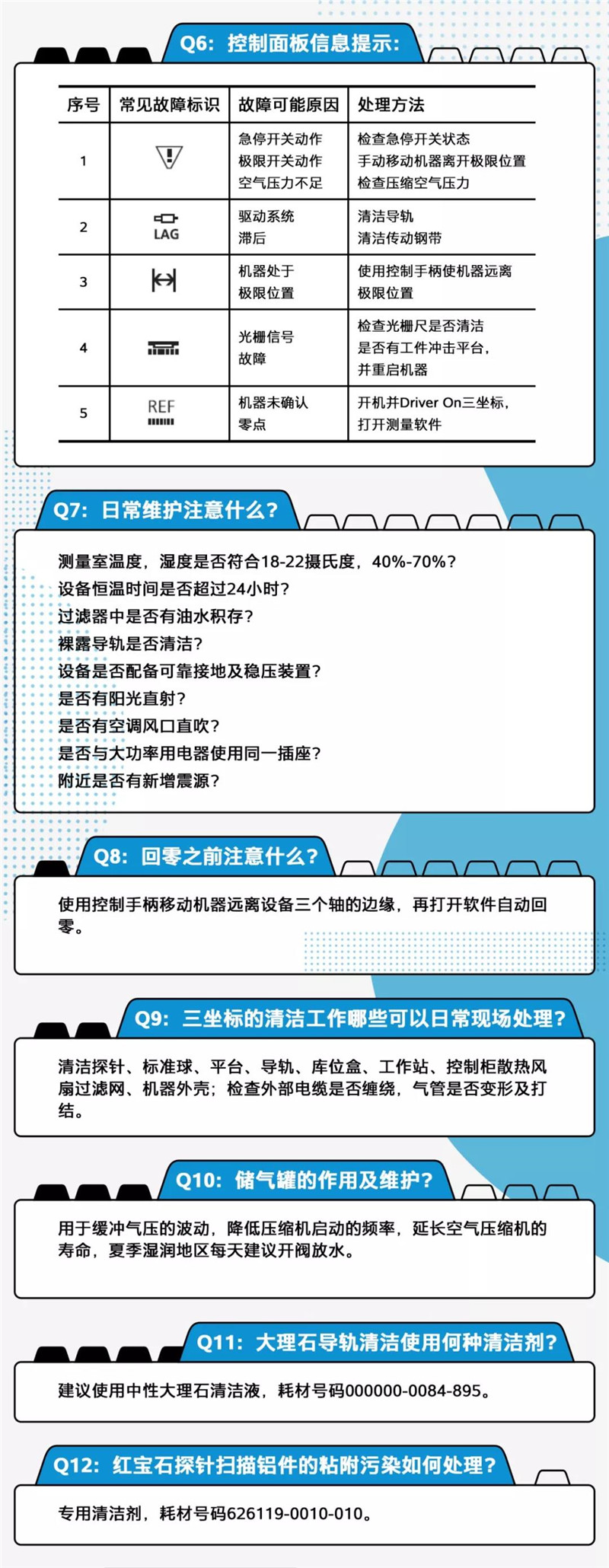 蔡司三坐標(biāo)測量操作手冊-2.jpg